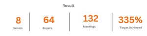 Official B2B trade mission graphic: Egyptian Trade Mission to Qatar — 2026